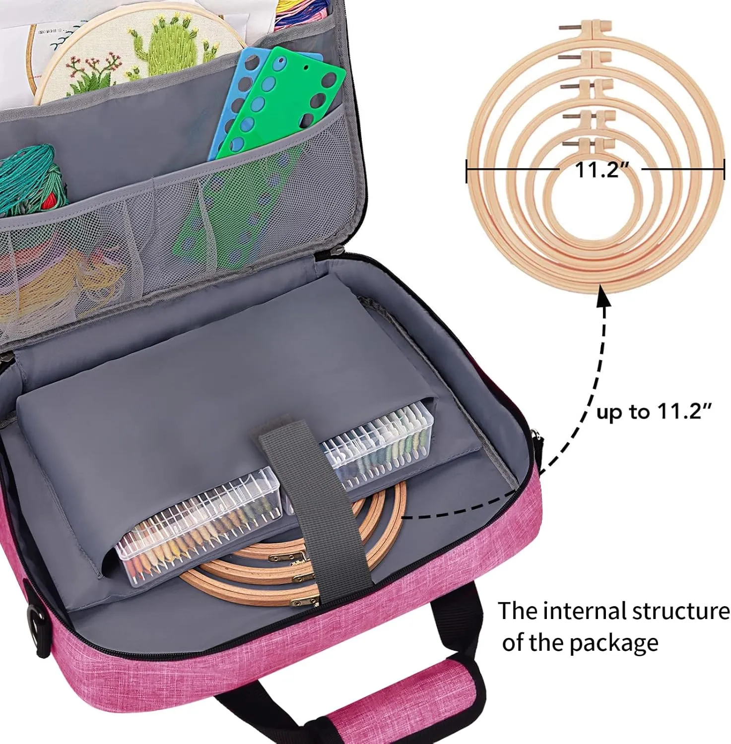 BAGLHER Cross Stitch & Embroidery Organizer Bag - Large Portable Project Storage with 3 Compartments, Travel Friendly Carrying Case for 11.2" Hoops, Threads, Supplies (Pink)