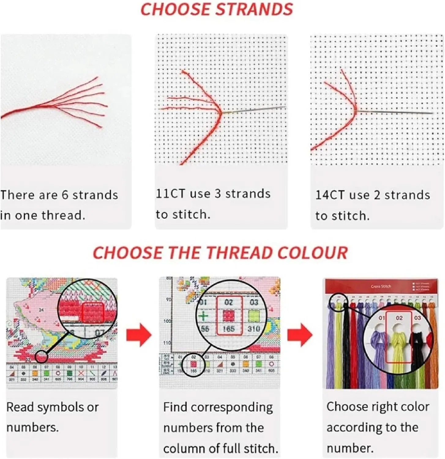 DMCVIVR Stamped Cross Stitch Kits for Beginners Adults Needlepoint Kits for Beginners Embroidery Kits for Adults Crossstitch Kit for Beginners 11CT-Singing Birds Fragrant Flowers 18x18 inchs