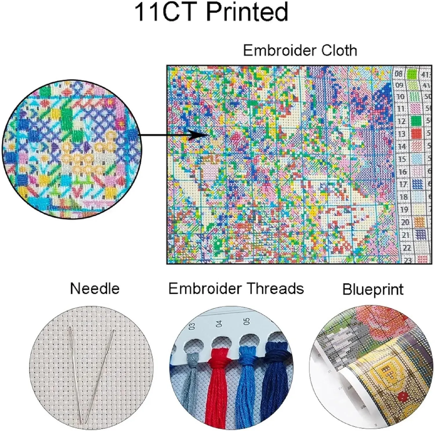 DMCVIVR Stamped Cross Stitch Kits for Beginners Adults Needlepoint Kits for Beginners Embroidery Kits for Adults Crossstitch Kit for Beginners 11CT-Singing Birds Fragrant Flowers 18x18 inchs