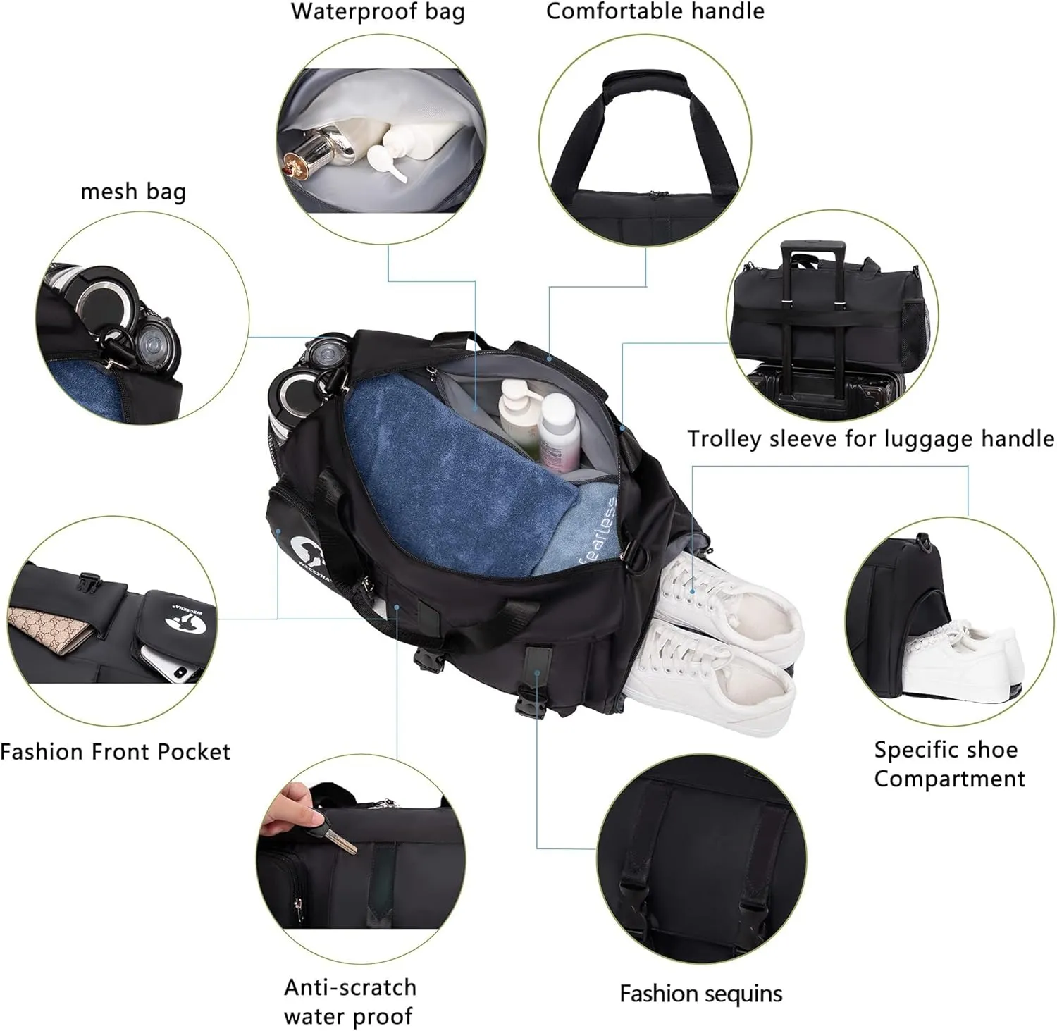 Gym Bag for Men and Women Small - 18.5"×9.5"×9" Duffel Travel Bag with Compartment, Gymnastics Equipment Bags