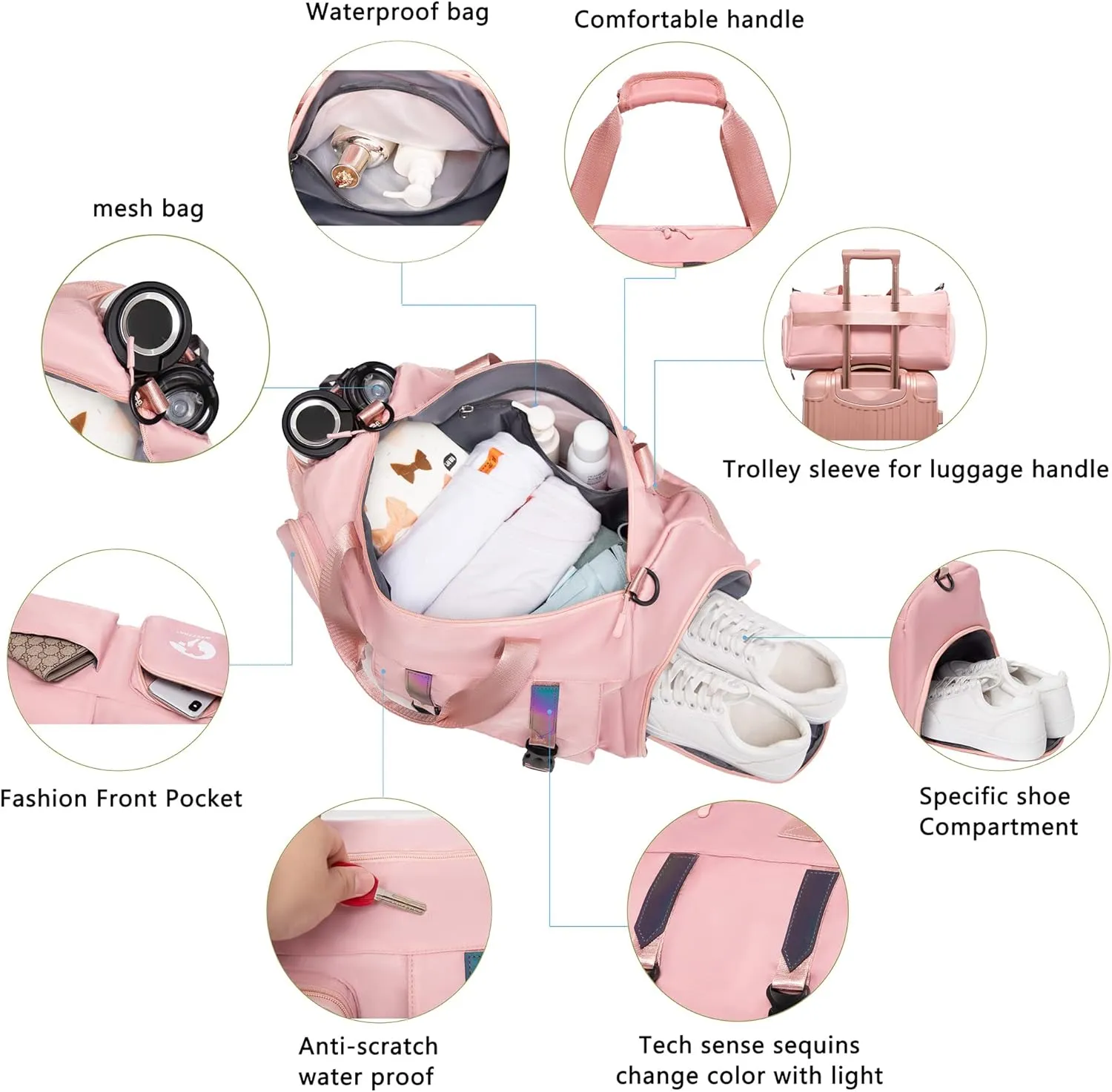 Gym Bag for Men and Women Small - 18.5"×9.5"×9" Duffel Travel Bag with Compartment, Gymnastics Equipment Bags