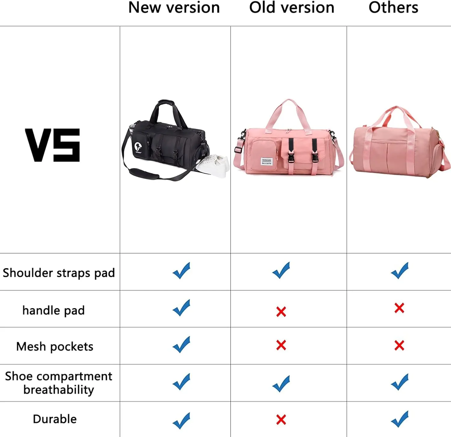 Gym Bag for Men and Women Small - 18.5"×9.5"×9" Duffel Travel Bag with Compartment, Gymnastics Equipment Bags