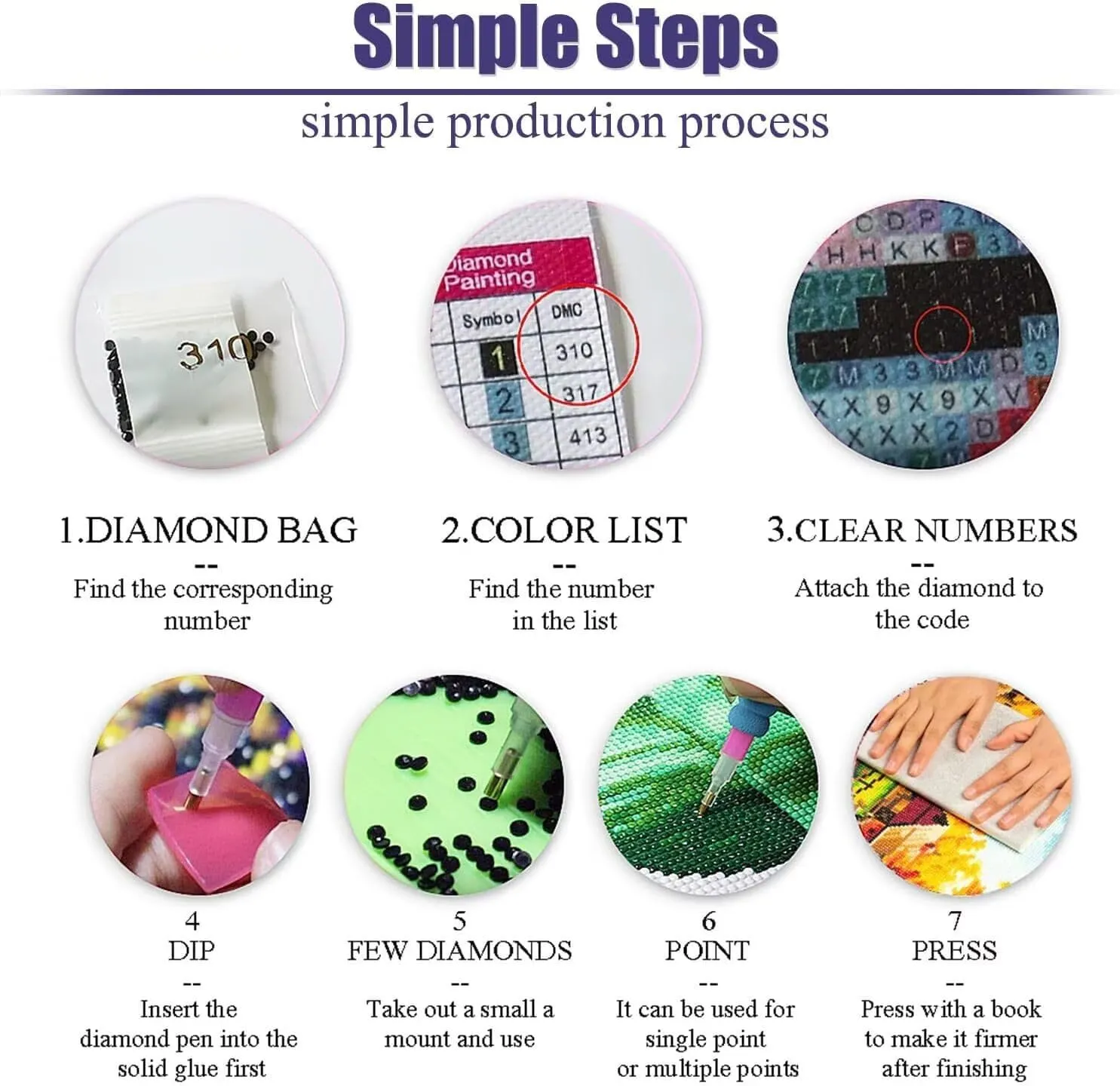 House Diamond Painting Flower Diamond Art Kits for Adults, DIY 5D Gem Art Painting Kit Round Full Drill Crystal Dots Embroidery Pictures Crafts, Home Wall Decor Gifts, Hobbies for Women 24x32in -15a9