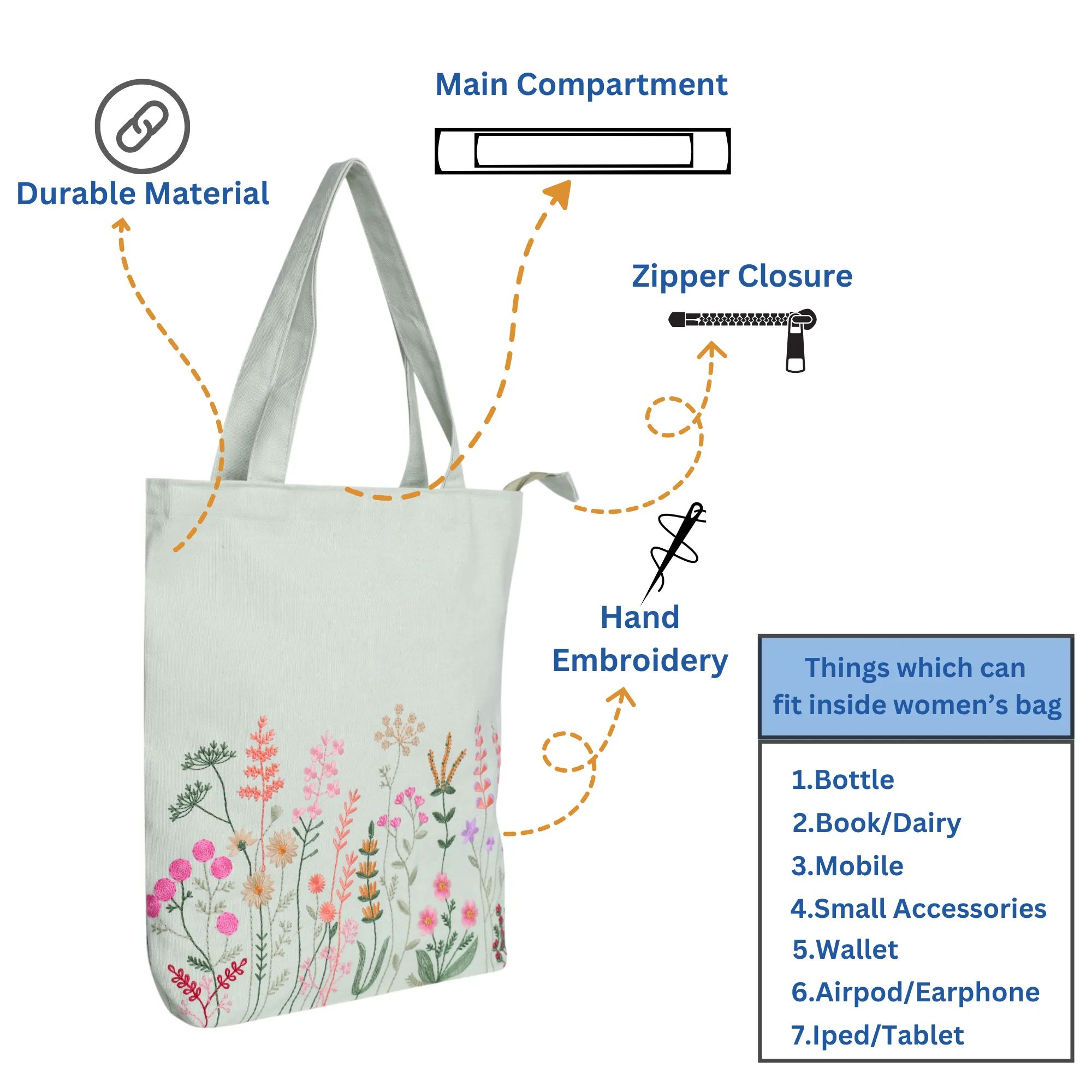 Lavender Fields Tote Bag